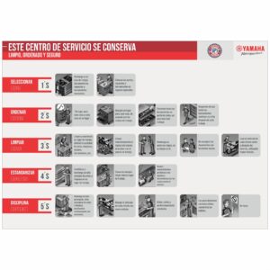 Aviso 5S -Yamaha